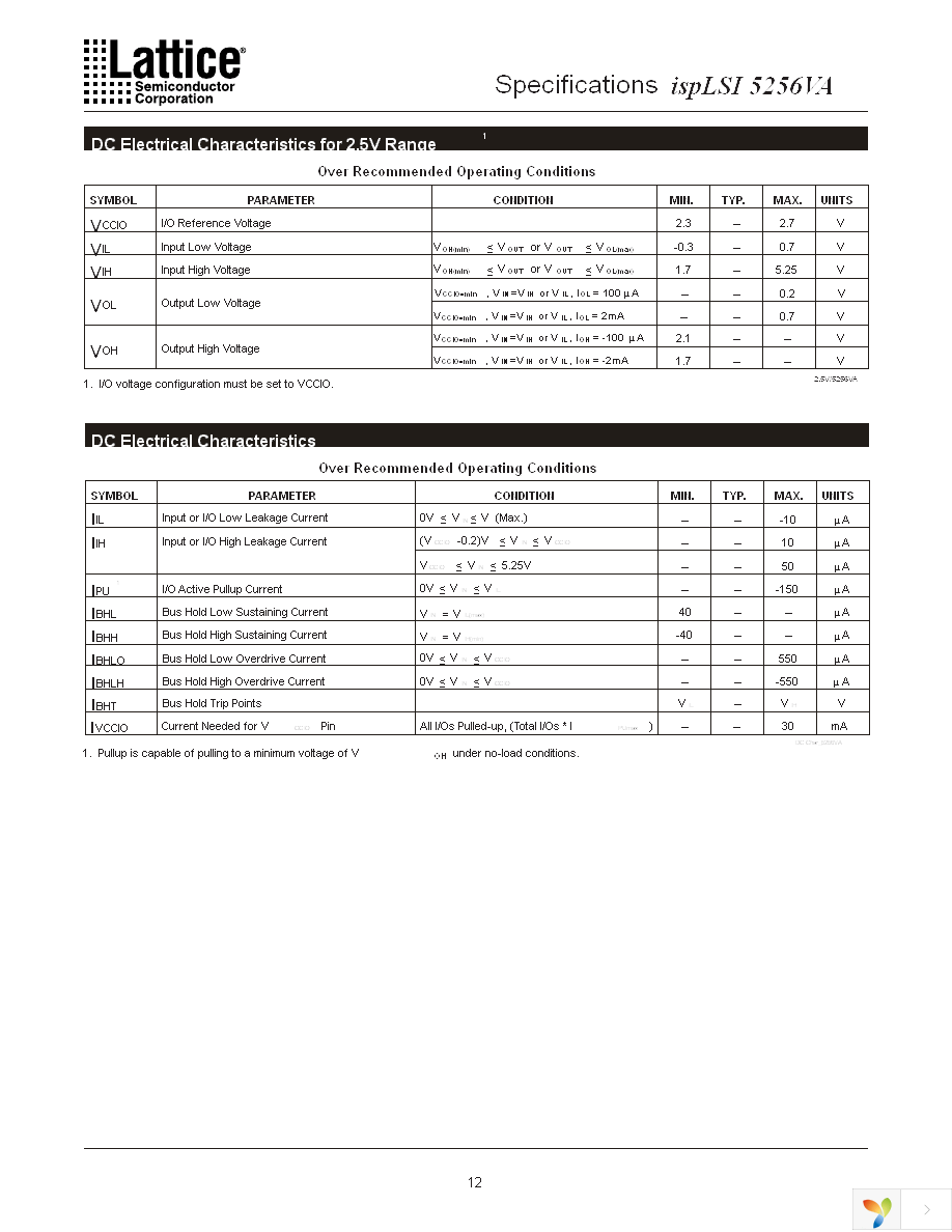 ISPLSI 5256VA-70LB272 Page 12